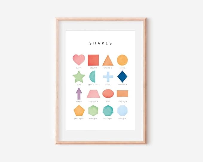 OZCONO Rainbow Shapes Learning Poster, Vibrant Geometry Chart Kids, Preschool Wall Decor Art, Homeschool Education Guide (Unframed) (27x40)