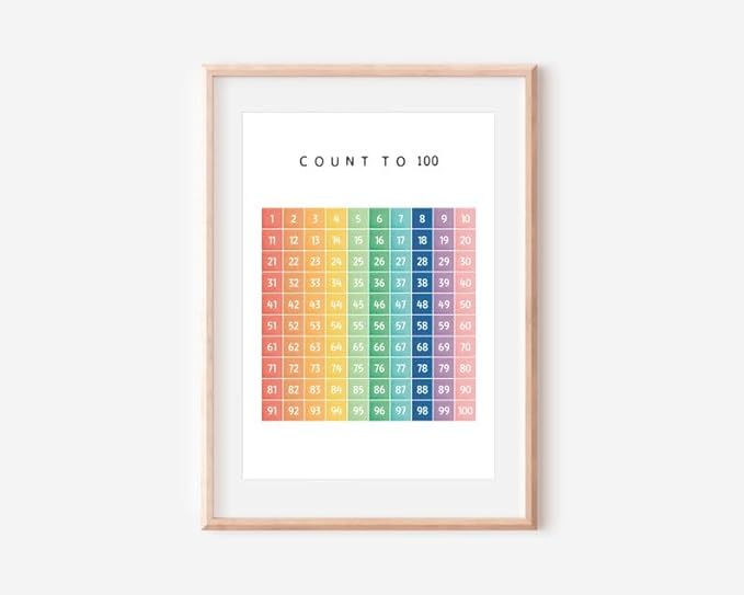 OZCONO Count to 100 Numbers Poster for Kids, Educational Wall Chart, Classroom Decor, Nursery Homeschool Math Art, Montessori Learning (Unframed) (9x11)