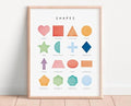 OZCONO Rainbow Shapes Learning Poster, Vibrant Geometry Chart Kids, Preschool Wall Decor Art, Homeschool Education Guide (Unframed) (20x30)