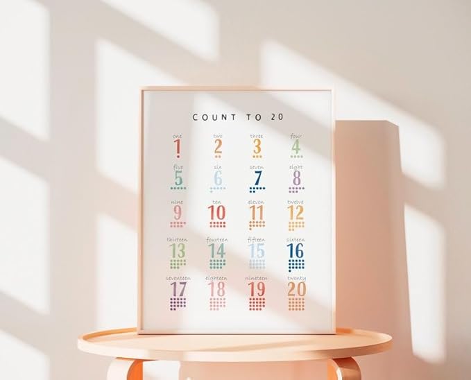 OZCONO Count 20 Learning Poster, Bright Numbers Chart Kids, Preschool Wall Decor Art, Homeschool Education Guide (Unframed) (11x14)