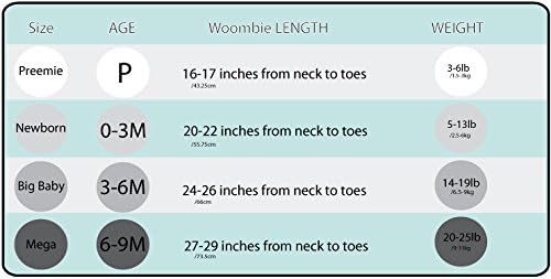 Woombie The Original Baby Swaddle Blanket, Avocado, 5-13 lbs