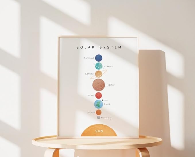 OZCONO Solar System Poster for Kids, Educational Space Wall Art, Classroom Decor, Homeschool Astronomy Print, Montessori Nursery (Unframed) (24x36)