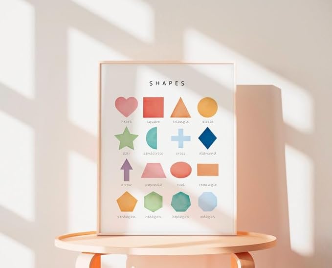 OZCONO Rainbow Shapes Learning Poster, Vibrant Geometry Chart Kids, Preschool Wall Decor Art, Homeschool Education Guide (Unframed) (20x30)