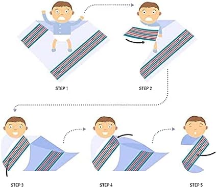 Baby Receiving Blankets, 100% Cotton Flannel Receiving Blanket, Perfect for swaddling & Wrapping, Ultra-Soft Hospital Blankets, Size 30 x 40 inch (12)