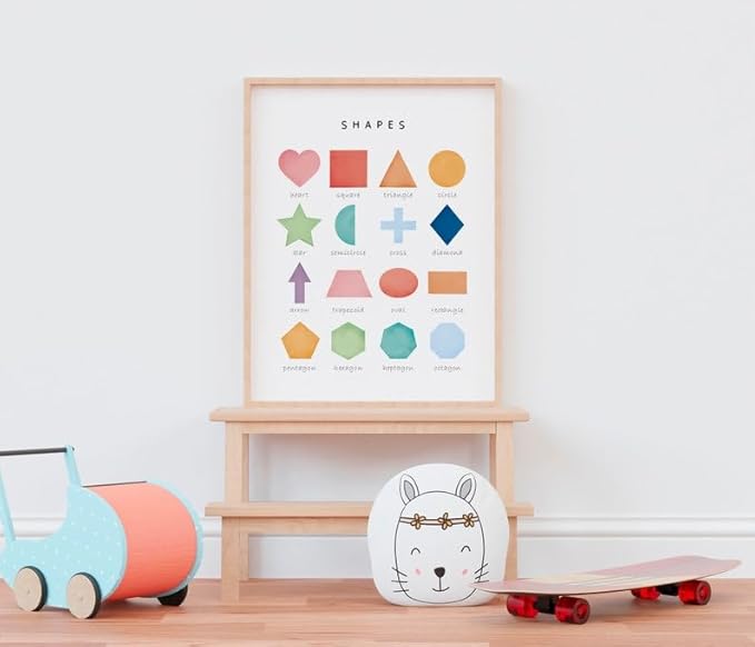 OZCONO Rainbow Shapes Learning Poster, Vibrant Geometry Chart Kids, Preschool Wall Decor Art, Homeschool Education Guide (Unframed) (24x36)