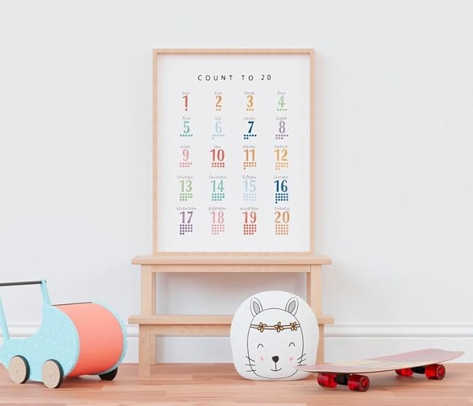 OZCONO Count 20 Learning Poster, Bright Numbers Chart Kids, Preschool Wall Decor Art, Homeschool Education Guide (Unframed) (12x18)