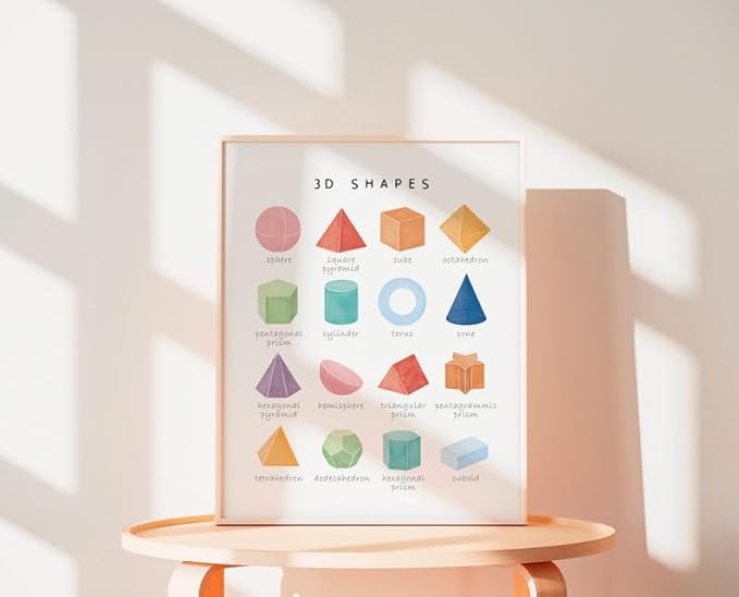 OZCONO 3D Shapes Learning Poster, Vibrant Geometry Chart Kids, Playroom Wall Decor Art, Homeschool Education Guide (Unframed) (27x40)