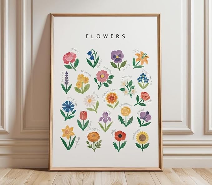 OZCONO Flowers Learning Poster, Vibrant Nature Chart Kids, Preschool Wall Decor Art, Homeschool Education Guide (Unframed) (9x11)