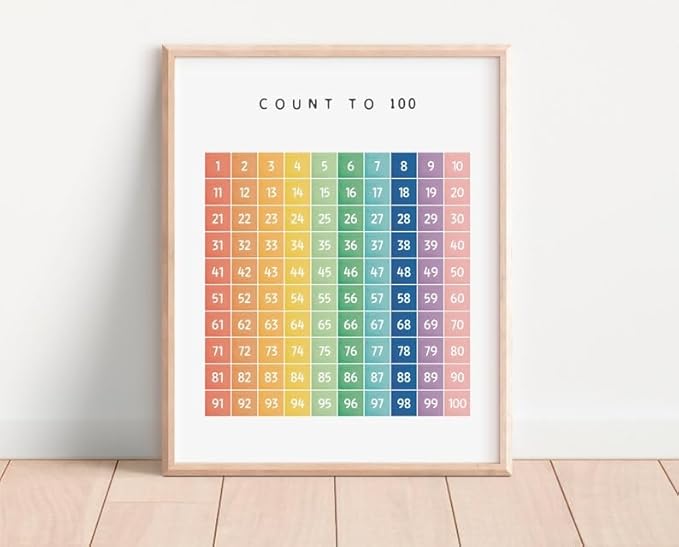 OZCONO Count to 100 Numbers Poster for Kids, Educational Wall Chart, Classroom Decor, Nursery Homeschool Math Art, Montessori Learning (Unframed) (11x14)