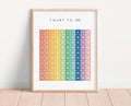 OZCONO Count to 100 Numbers Poster for Kids, Educational Wall Chart, Classroom Decor, Nursery Homeschool Math Art, Montessori Learning (Unframed) (12x18)
