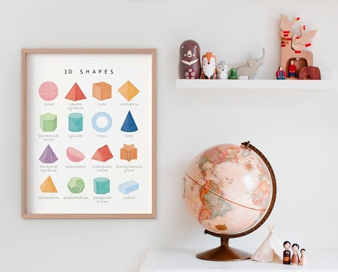 OZCONO 3D Shapes Learning Poster, Vibrant Geometry Chart Kids, Playroom Wall Decor Art, Homeschool Education Guide (Unframed) (9x11)