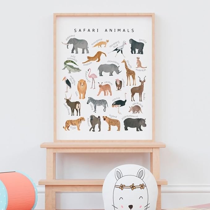 OZCONO Safari Animals Poster, Educational Jungle Chart for Kids, Playful Nursery Wall Decor, Montessori Learning, Homeschool Wildlife (Unframed) (24x36)