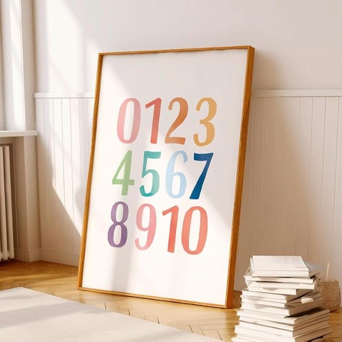 OZCONO Rainbow Alphabet and Numbers Poster for Kids, Educational Wall Art,Classroom Decor, Montessori Teaching, Toddler Learning (Unframed) (16x24)