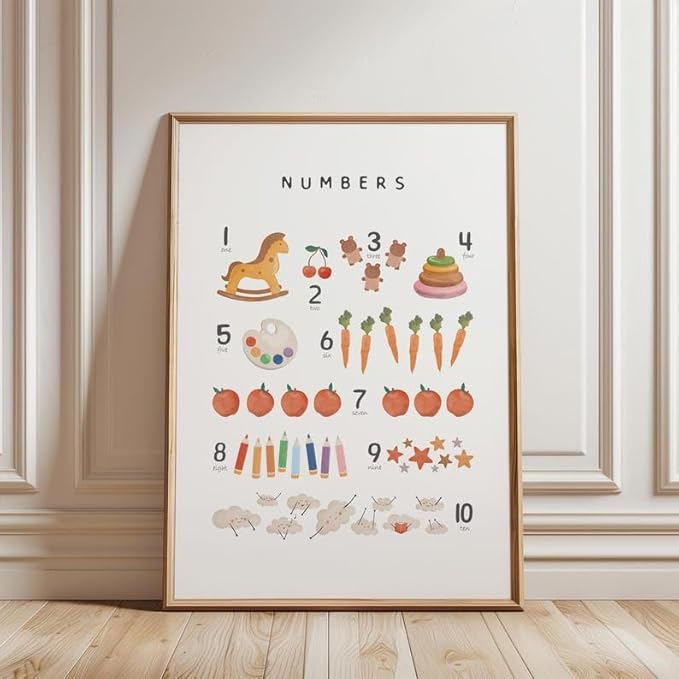 OZCONO Alphabet Numbers Poster, Vibrant ABC Counting Chart Kids, Playroom Wall Decor Art, Homeschool Education Guide (Unframed) (24x36)