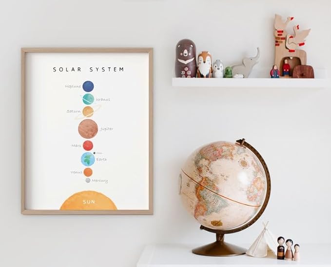 OZCONO Solar System Poster for Kids, Educational Space Wall Art, Classroom Decor, Homeschool Astronomy Print, Montessori Nursery (Unframed) (11x14)