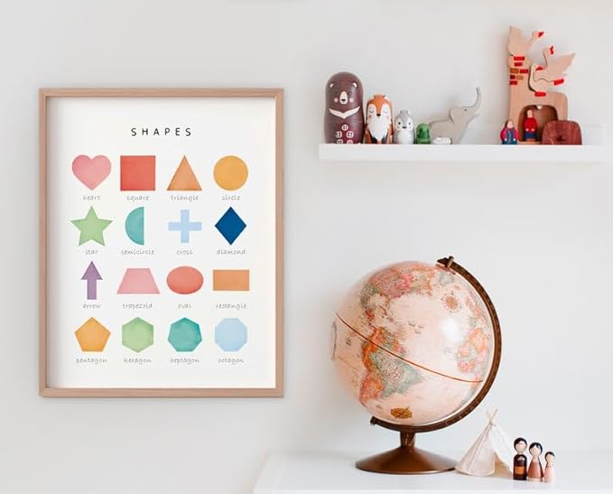 OZCONO Rainbow Shapes Learning Poster, Vibrant Geometry Chart Kids, Preschool Wall Decor Art, Homeschool Education Guide (Unframed) (27x40)