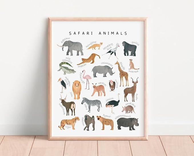 OZCONO Safari Animals Poster, Educational Jungle Chart for Kids, Playful Nursery Wall Decor, Montessori Learning, Homeschool Wildlife (Unframed) (24x36)