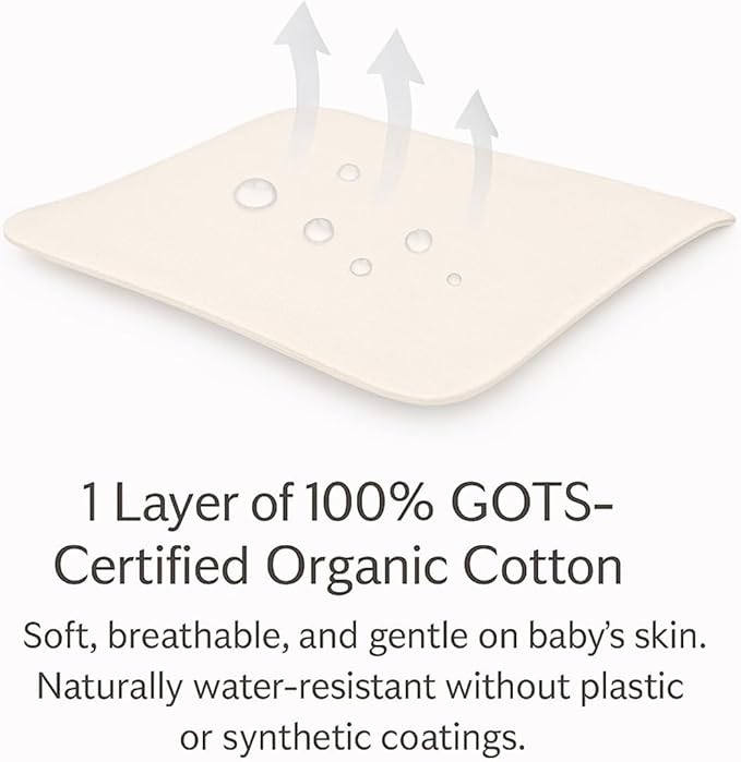 Organic Crib Mattress Protector - Flat Sheet Water Resistant Liner Pad, Breathable, Skin Friendly, Chemical-Free Pure Cotton [GOTS-Certified] for Cradle (36"x18") - Pack of 1