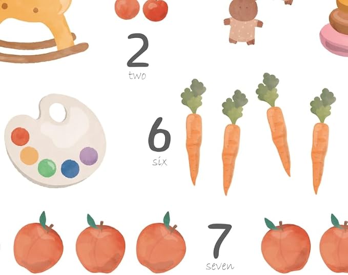 OZCONO Alphabet Numbers Poster, Vibrant ABC Counting Chart Kids, Playroom Wall Decor Art, Homeschool Education Guide (Unframed) (24x36)