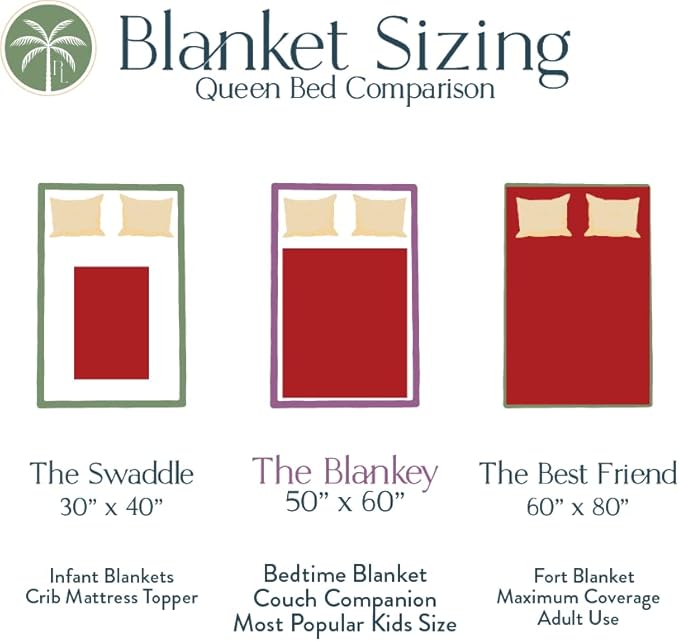 Personalized Plush Christmas Star Blanket | Cozy Fall Throw Blanket | Custom Winter Blankets | Christmas Throws | Santa Sofa Bed Throw | Customized Soft Christmas (Sherpa 60x80)