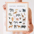 OZCONO Safari Animals Poster, Educational Jungle Chart for Kids, Playful Nursery Wall Decor, Montessori Learning, Homeschool Wildlife (Unframed) (24x36)