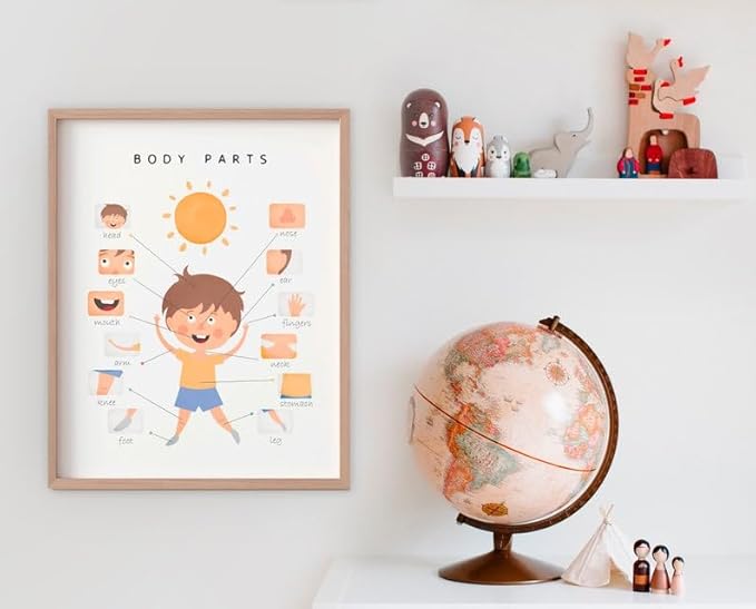 OZCONO Body Parts Poster for Kids Learning, Educational Classroom Wall Chart for Preschool, Toddler, Montessori Nursery Teaching Resource (Unframed) (20x30)