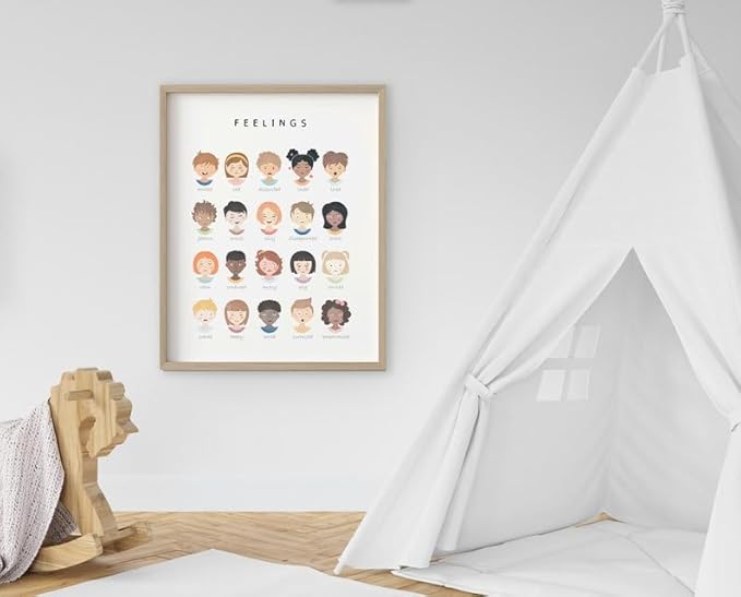 Feelings Learning Poster, Emotions Chart for Kids, Montessori Classroom Wall Art, Educational Toddler Decor (Unframed) (27x40)