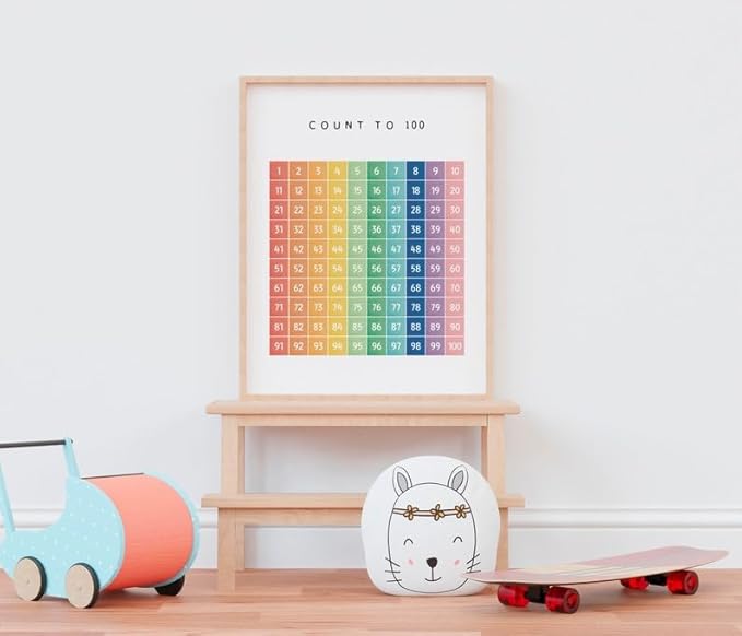OZCONO Count to 100 Numbers Poster for Kids, Educational Wall Chart, Classroom Decor, Nursery Homeschool Math Art, Montessori Learning (Unframed) (12x18)