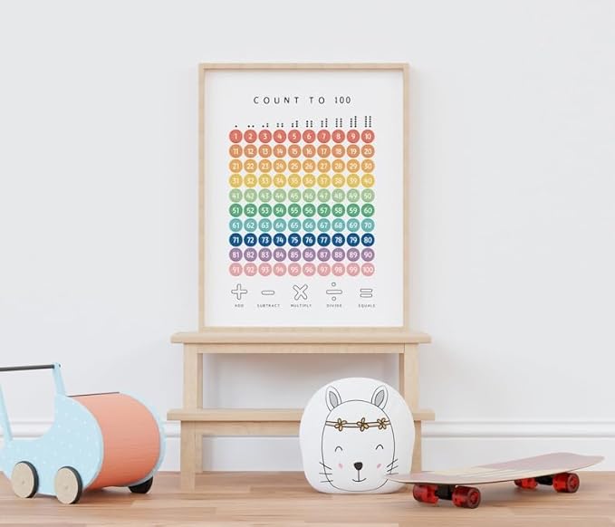 OZCONO Rainbow Count 100 Poster, Vibrant Numbers Chart Kids, Preschool Wall Decor Art, Homeschool Education Guide (Unframed) (11x14)