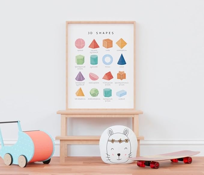 OZCONO 3D Shapes Learning Poster, Vibrant Geometry Chart Kids, Playroom Wall Decor Art, Homeschool Education Guide (Unframed) (20x30)