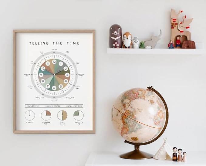 OZCONO Telling The Time Poster for Kids Learning, Educational Clock Chart for Classroom Wall Decor, Montessori Preschool Teaching (Unframed) (16x24)