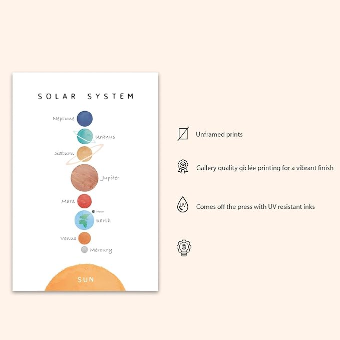 OZCONO Solar System Poster for Kids, Educational Space Wall Art, Classroom Decor, Homeschool Astronomy Print, Montessori Nursery (Unframed) (16x24)