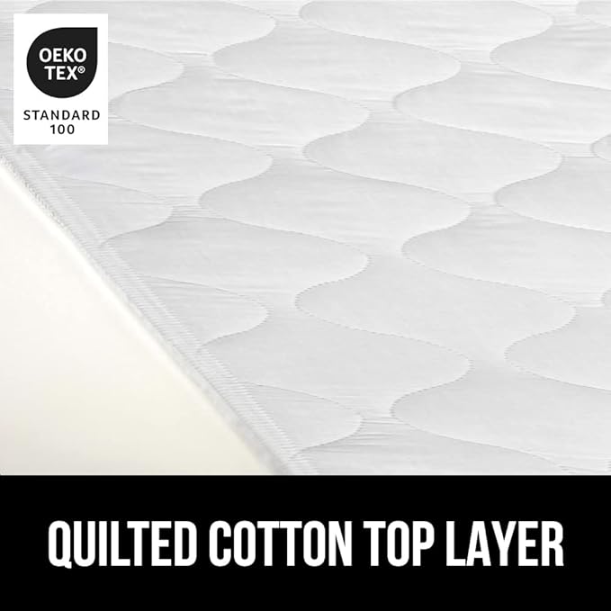 GORILLA GRIP Washable Underpads, Waterproof Reusable Heavy Absorbency Incontinence Bed Pads, Leak Proof Toddler Mattress Pad, 24x36 2 Pack, Slip Resistant for Bedwetting, Adults and Kids, White