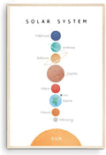 OZCONO Solar System Poster for Kids, Educational Space Wall Art, Classroom Decor, Homeschool Astronomy Print, Montessori Nursery (Unframed) (27x40)