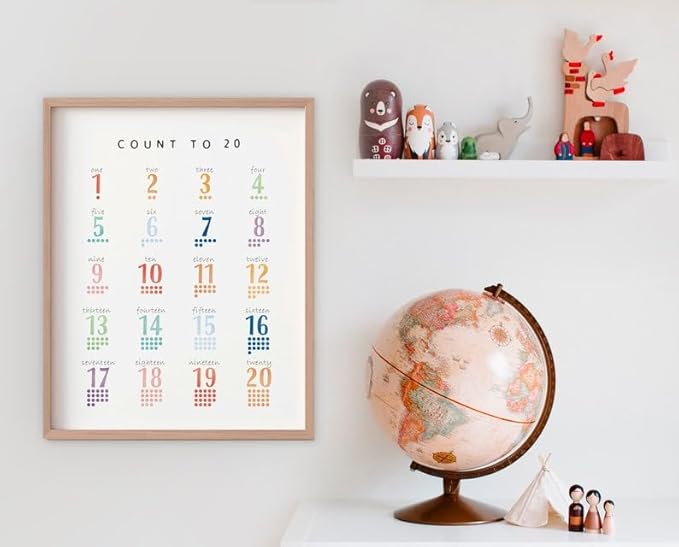 OZCONO Count 20 Learning Poster, Bright Numbers Chart Kids, Preschool Wall Decor Art, Homeschool Education Guide (Unframed) (11x14)