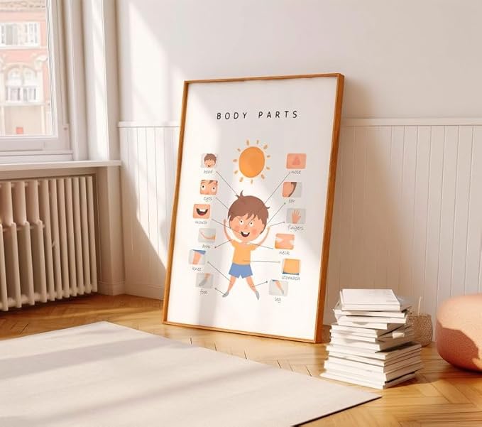 OZCONO Body Parts Poster for Kids Learning, Educational Classroom Wall Chart for Preschool, Toddler, Montessori Nursery Teaching Resource (Unframed) (9x11)