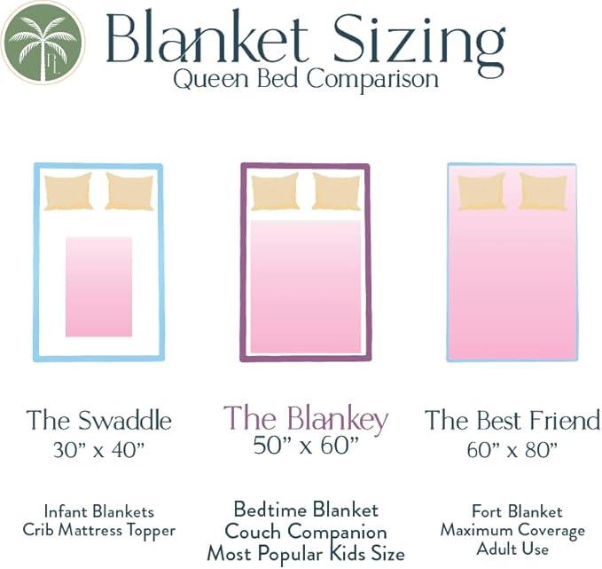 Personalized Princess Blanket for Girls - Ships Next Day, USA Made, Warm, Cozy, Soft Throw for Travel - Pink Room Decor - Plush Fleece or Sherpa Blanket with Custom Name (Sherpa - 50x60)