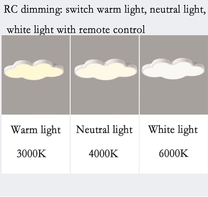 LED Ceiling Light Fixture,Modern 23 Inch Cloud Shape Recessed Ceiling Lights,Dimmable Light,White 36W Close to Ceiling Lighting Flush Mount Living Room Bedroom,3000K-6000K
