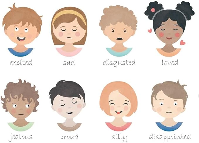 Feelings Learning Poster, Emotions Chart for Kids, Montessori Classroom Wall Art, Educational Toddler Decor (Unframed) (27x40)