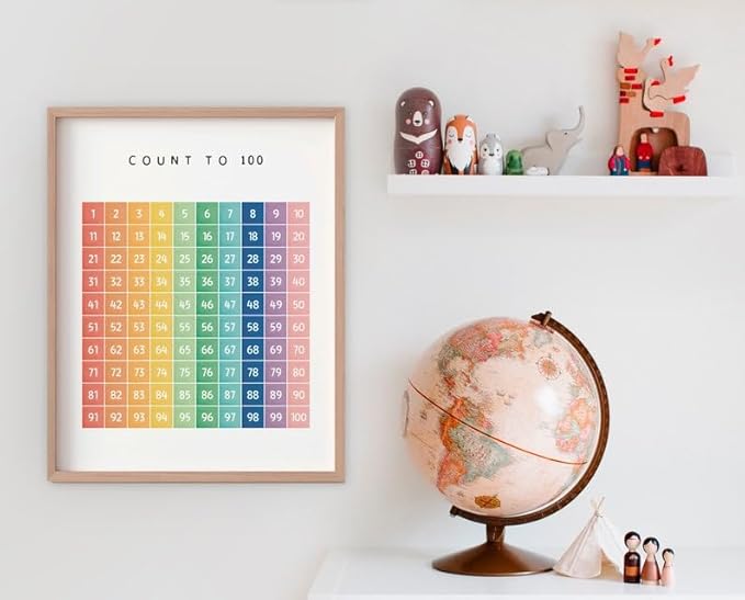 OZCONO Count to 100 Numbers Poster for Kids, Educational Wall Chart, Classroom Decor, Nursery Homeschool Math Art, Montessori Learning (Unframed) (12x18)