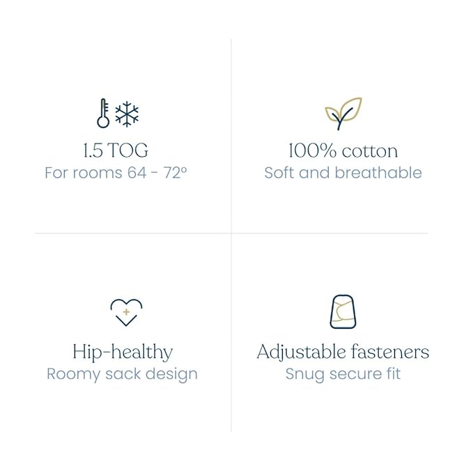 HALO 100% Cotton Sleepsack Swaddle, 3-Way Adjustable Wearable Blanket, TOG 1.5, Jungle Cotton, Preemie, Birth-5lbs