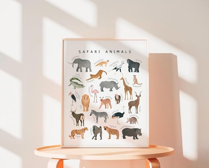 OZCONO Safari Animals Poster, Educational Jungle Chart for Kids, Playful Nursery Wall Decor, Montessori Learning, Homeschool Wildlife (Unframed) (24x36)