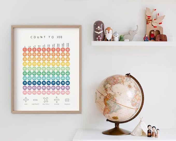 OZCONO Rainbow Count 100 Poster, Vibrant Numbers Chart Kids, Preschool Wall Decor Art, Homeschool Education Guide (Unframed) (27x40)