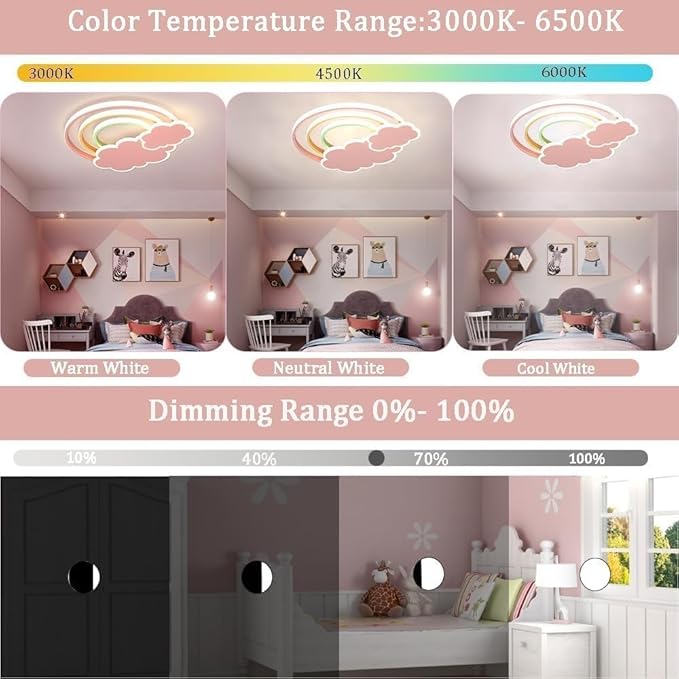 LED Pink Ceiling Light Modern Cartoon Children's Room Dimmable With Remote Control Nordic Blue Cloud Rainbow Night Light for Bedroom Baby Boys Girls