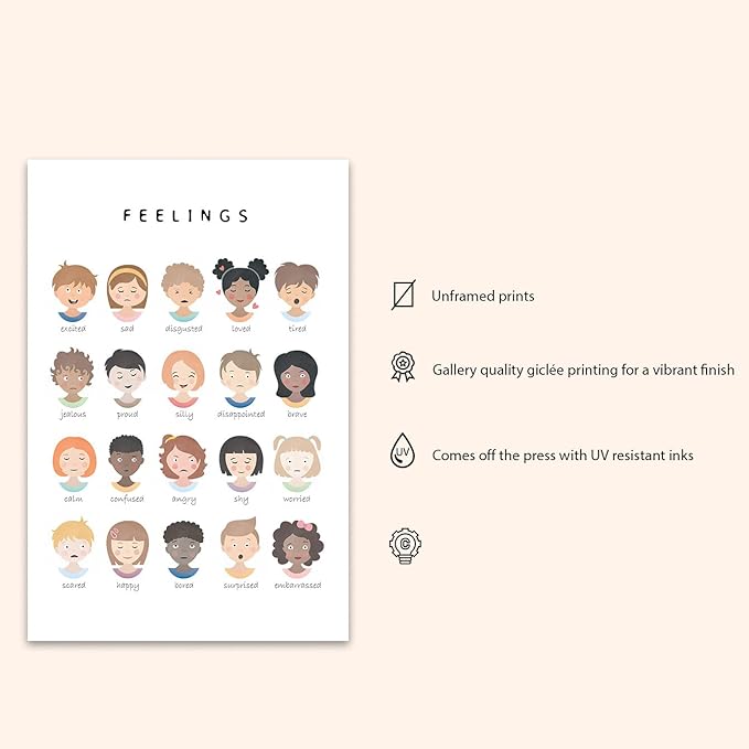 Feelings Learning Poster, Emotions Chart for Kids, Montessori Classroom Wall Art, Educational Toddler Decor (Unframed) (9x11)