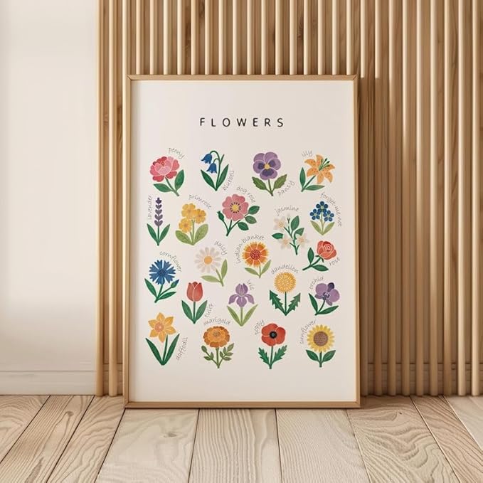 OZCONO Flowers Learning Poster, Vibrant Nature Chart Kids, Preschool Wall Decor Art, Homeschool Education Guide (Unframed) (9x11)