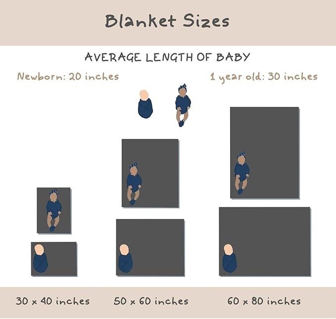 Highland Cow Baby Blankets for Girl Boy 30" x 40", Green Eucalyptus Leaf Soft Double Layer Minky Blanket Dotted Fleece Back, Nursery Bed Receiving Quilt Newborn Infant Toddler Shower Gift