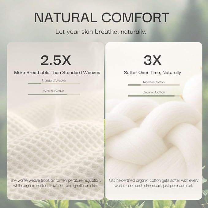 Salt Earth GOTS Certified 100% Organic Cotton Throw Blanket, 60" X 80" Waffle Blankets & Throws for Bed, Throw Blanket for Couch,Modern and Cozy Blanket, All Seasons, Comfy Soft Blanket(Powder Blue)