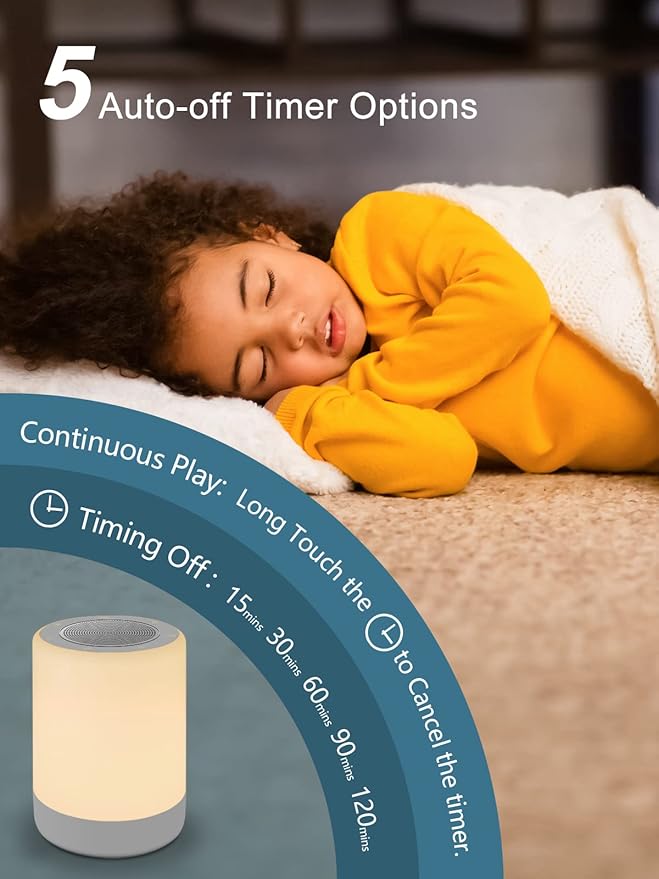 Sound Machine,White Noise Machine for Baby with Night Light, 32 High Fidelity Sounds,Plug in,5 Timers & Memory Feature, Noise Machine for Baby Kids Adults,Home