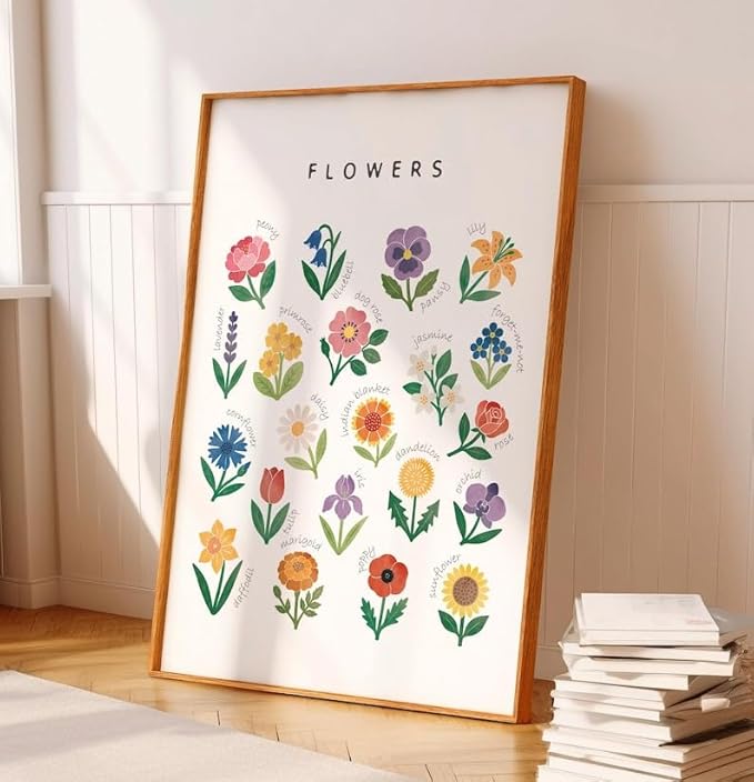 OZCONO Flowers Learning Poster, Vibrant Nature Chart Kids, Preschool Wall Decor Art, Homeschool Education Guide (Unframed) (9x11)